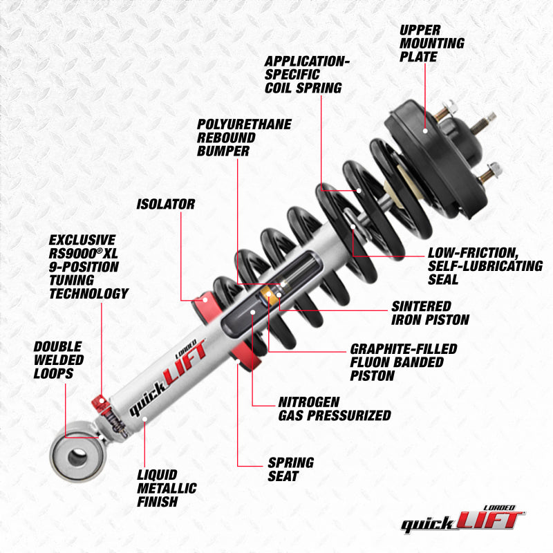 Rancho Quick Lift Loaded Front Left Suspension Strut Assembly | 2019-2024 Ram 1500 Classic