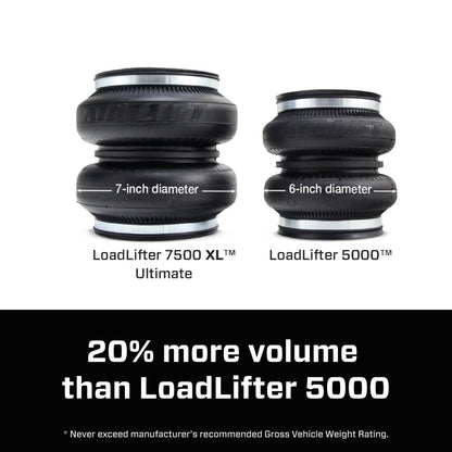 Air Lift LoadLifter 7500 XL Ultimate Adjustable Air Spring Kit - SRW Rear | 2020-2022 Ford F250 Super Duty - Stateside Performance - Air Suspension Kits - Air Lift - Air Lift LoadLifter 7500 XL Ultimate Adjustable Air Spring Kit - SRW Rear | 2020-2022 Ford F250 Super Duty