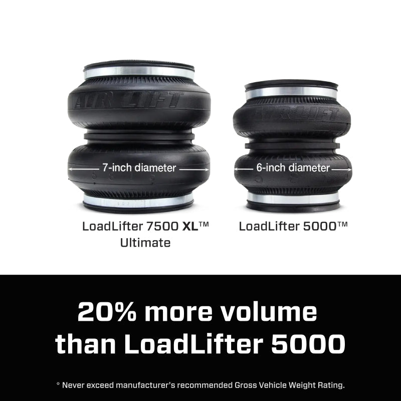 Air Lift LoadLifter 7500XL Ultimate Air Spring Kit - Rear | 2020-2026 Chevy Silverado 3500HD - Stateside Performance - Air Suspension Kits - Air Lift - Air Lift LoadLifter 7500XL Ultimate Air Spring Kit - Rear | 2020-2026 Chevy Silverado 3500HD