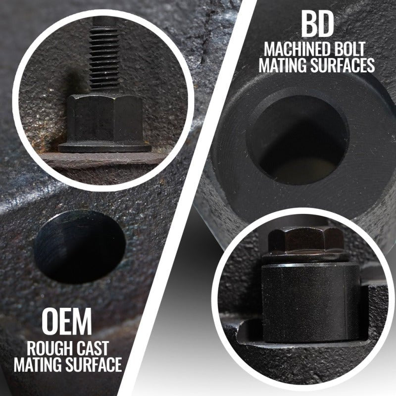 BD Diesel 5.7L Hemi Exhaust Manifold Kit | 2009 - 2018 Ram 1500 - Stateside Performance - Headers & Manifolds - BD Diesel - BD Diesel 5.7L Hemi Exhaust Manifold Kit | 2009 - 2018 Ram 1500
