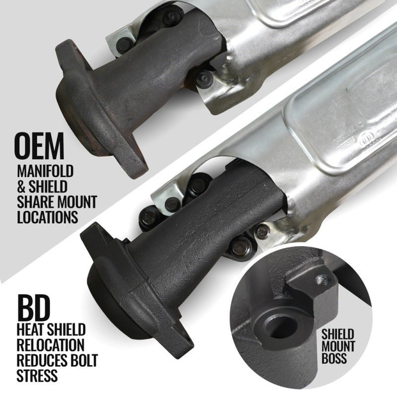 BD Diesel 5.7L Hemi Exhaust Manifold Kit | 2009 Dodge Ram 2500 - Stateside Performance - Headers & Manifolds - BD Diesel - BD Diesel 5.7L Hemi Exhaust Manifold Kit | 2009 Dodge Ram 2500