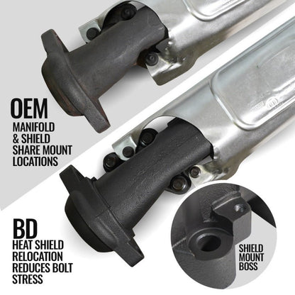 BD Diesel 5.7L Hemi Exhaust Manifold Kit | 2009 Dodge Ram 2500 - Stateside Performance - Headers & Manifolds - BD Diesel - BD Diesel 5.7L Hemi Exhaust Manifold Kit | 2009 Dodge Ram 2500