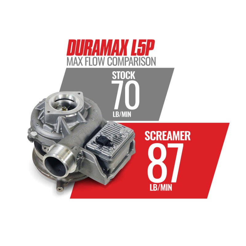 BD Diesel Screamer Performance Turbocharger - L5P Duramax 6.6L | 2017-2019 GMC Sierra 2500HD - Stateside Performance - Turbochargers - BD Diesel - BD Diesel Screamer Performance Turbocharger - L5P Duramax 6.6L | 2017-2019 GMC Sierra 2500HD