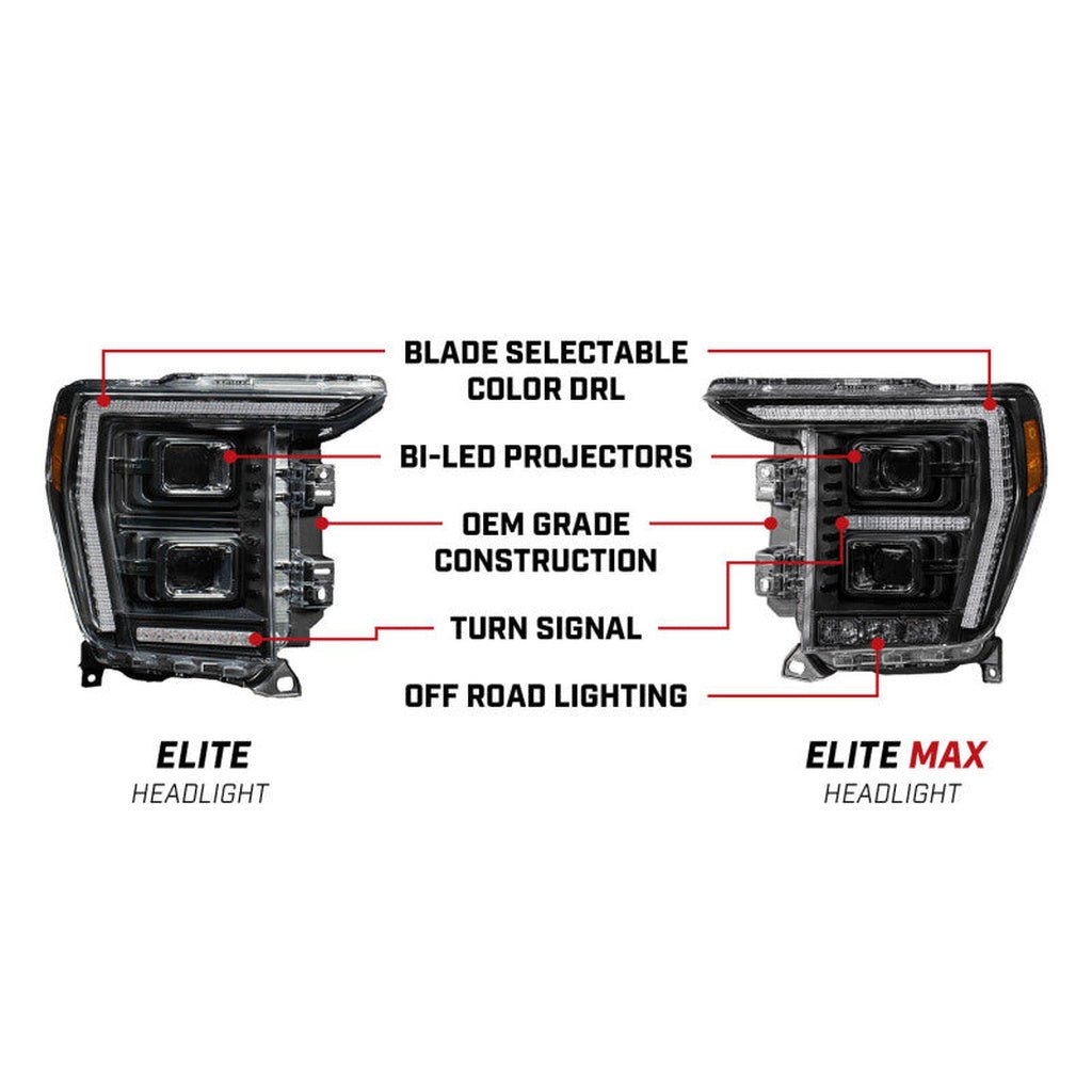 Diode Dynamics Elite Max LED Headlamps | 2021 - 2023 Ford F150 - Stateside Performance - Headlights - Diode Dynamics - Diode Dynamics Elite Max LED Headlamps | 2021 - 2023 Ford F150