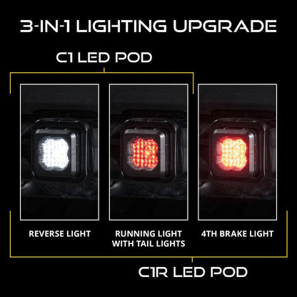 Diode Dynamics HitchMount LED Pod Reverse Kit | 2019 - 2025 Chevy Silverado 1500 - Stateside Performance - Light Bars & Cubes - Diode Dynamics - Diode Dynamics HitchMount LED Pod Reverse Kit | 2019 - 2025 Chevy Silverado 1500