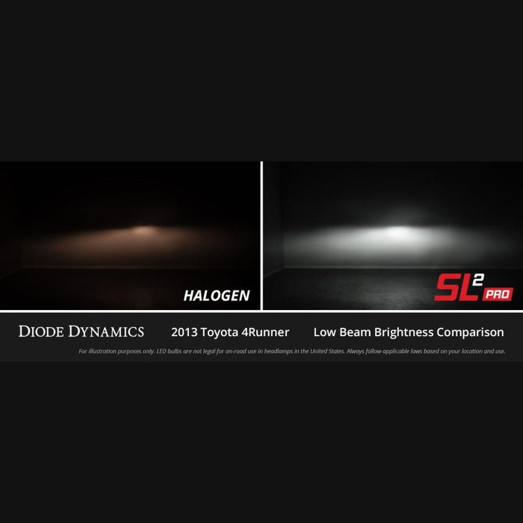 Diode Dynamics SL2 LED Fog Light Bulbs - H11/H8/H9 White w/ AntiFlicker Modules (Pair) | 2016-2018 Chevy Silverado 1500 - Stateside Performance - Bulbs - Diode Dynamics - Diode Dynamics SL2 LED Fog Light Bulbs - H11/H8/H9 White w/ AntiFlicker Modules (Pair) | 2016-2018 Chevy Silverado 1500