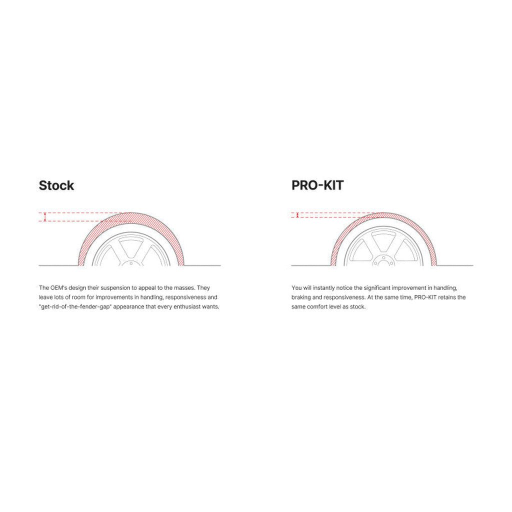 Eibach Pro - Kit Lowering Springs | 2022 - 2024 Ford Maverick - Stateside Performance - Lowering Springs - Eibach - Eibach Pro - Kit Lowering Springs | 2022 - 2024 Ford Maverick