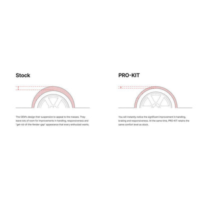 Eibach Pro - Kit Lowering Springs | 2022 - 2024 Ford Maverick - Stateside Performance - Lowering Springs - Eibach - Eibach Pro - Kit Lowering Springs | 2022 - 2024 Ford Maverick