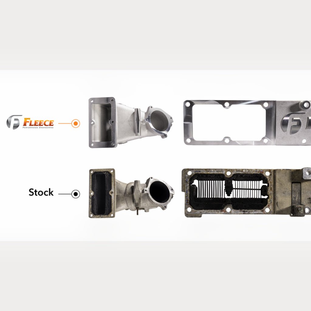 Fleece Performance Grid Heater & Intake Upgrade Kit - 6.7L Cummins | 2007-2009 Dodge Ram 3500 - Stateside Performance - Intake Manifolds - Fleece Performance - Fleece Performance Grid Heater & Intake Upgrade Kit - 6.7L Cummins | 2007-2009 Dodge Ram 3500