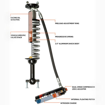 Fox 21+ Ford Bronco 2.5 Performance Series Front Coil - Over Reservoir Shock w/ UCA - Adjustable - Stateside Performance - Coilovers - FOX - Fox 21+ Ford Bronco 2.5 Performance Series Front Coil - Over Reservoir Shock w/ UCA - Adjustable