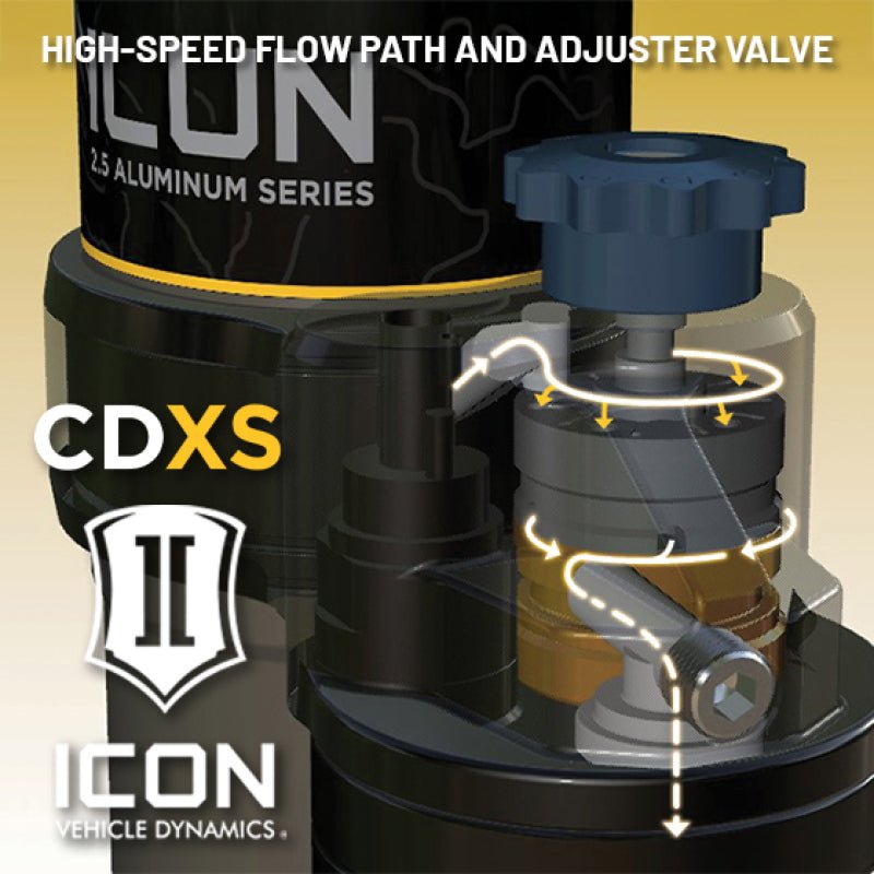 ICON V.S. Series 2.5 Remote Reservoir CDXS Coilover Kit | 2021-2025 Ford F150 - Stateside Performance - Coilovers - ICON - ICON V.S. Series 2.5 Remote Reservoir CDXS Coilover Kit | 2021-2025 Ford F150