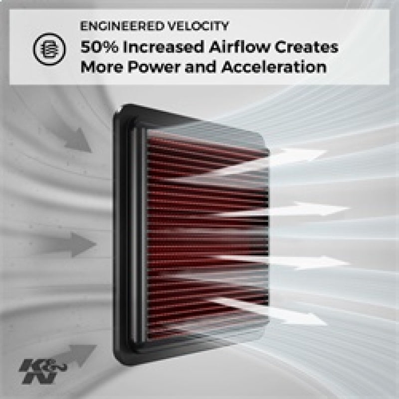 K&N High-Flow Drop-In Air Filter | 2003-2009 Dodge Ram 2500 - Stateside Performance - Air Filters - Drop In - K&N Engineering - K&N High-Flow Drop-In Air Filter | 2003-2009 Dodge Ram 2500