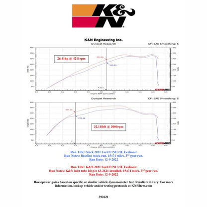 K&N Performance Air Intake Inlet Pipe - 3.5L V6 | 2021-2025 Ford F150 - Stateside Performance - Intake Elbows - K&N Engineering - K&N Performance Air Intake Inlet Pipe - 3.5L V6 | 2021-2025 Ford F150