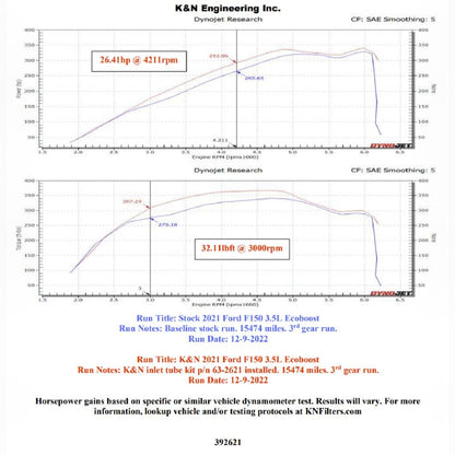 K&N Performance Air Intake Inlet Pipe - 3.5L V6 | 2021-2025 Ford F150 - Stateside Performance - Intake Elbows - K&N Engineering - K&N Performance Air Intake Inlet Pipe - 3.5L V6 | 2021-2025 Ford F150