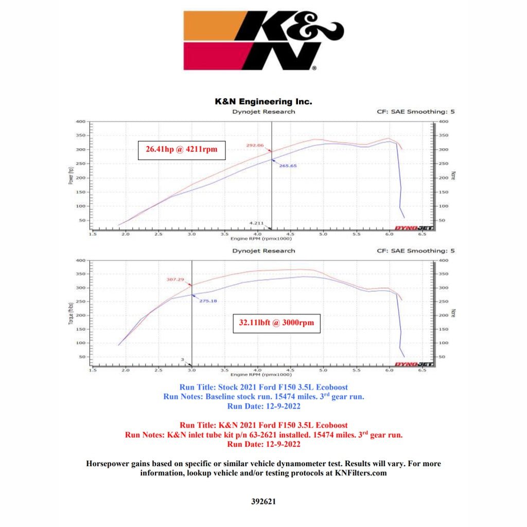 K&N Performance Air Intake Inlet Pipe - 3.5L V6 | 2021-2025 Ford F150 Raptor - Stateside Performance - Intake Elbows - K&N Engineering - K&N Performance Air Intake Inlet Pipe - 3.5L V6 | 2021-2025 Ford F150 Raptor