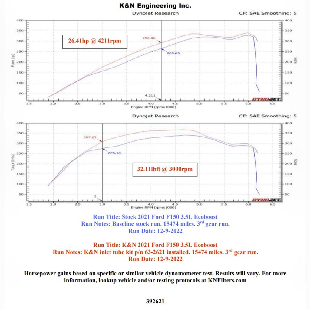 K&N Performance Air Intake Inlet Pipe - 3.5L V6 | 2021-2025 Ford F150 Raptor - Stateside Performance - Intake Elbows - K&N Engineering - K&N Performance Air Intake Inlet Pipe - 3.5L V6 | 2021-2025 Ford F150 Raptor