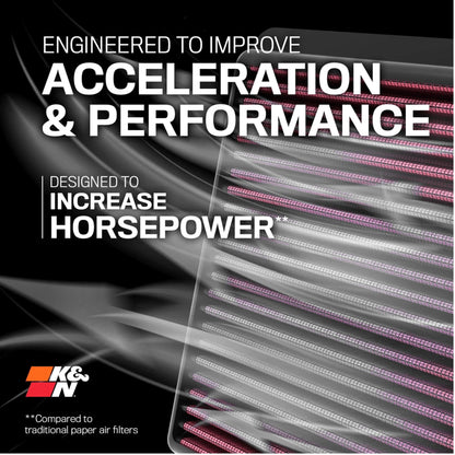 K&N Replacement Panel Air Filter | 2015 - 2023 Ford Mustang - Stateside Performance - Air Filter - K&N - K&N Replacement Panel Air Filter | 2015 - 2023 Ford Mustang