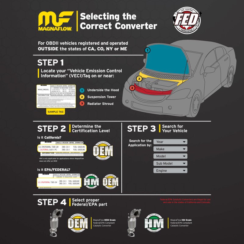 MagnaFlow OEM Grade Direct-Fit Catalytic Converter | 2015-2020 Ford F150 - Stateside Performance - Catalytic Converter Direct Fit - Magnaflow - MagnaFlow OEM Grade Direct-Fit Catalytic Converter | 2015-2020 Ford F150