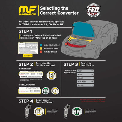 MagnaFlow OEM Grade Direct-Fit Catalytic Converter | 2015-2020 Ford F150 - Stateside Performance - Catalytic Converter Direct Fit - Magnaflow - MagnaFlow OEM Grade Direct-Fit Catalytic Converter | 2015-2020 Ford F150