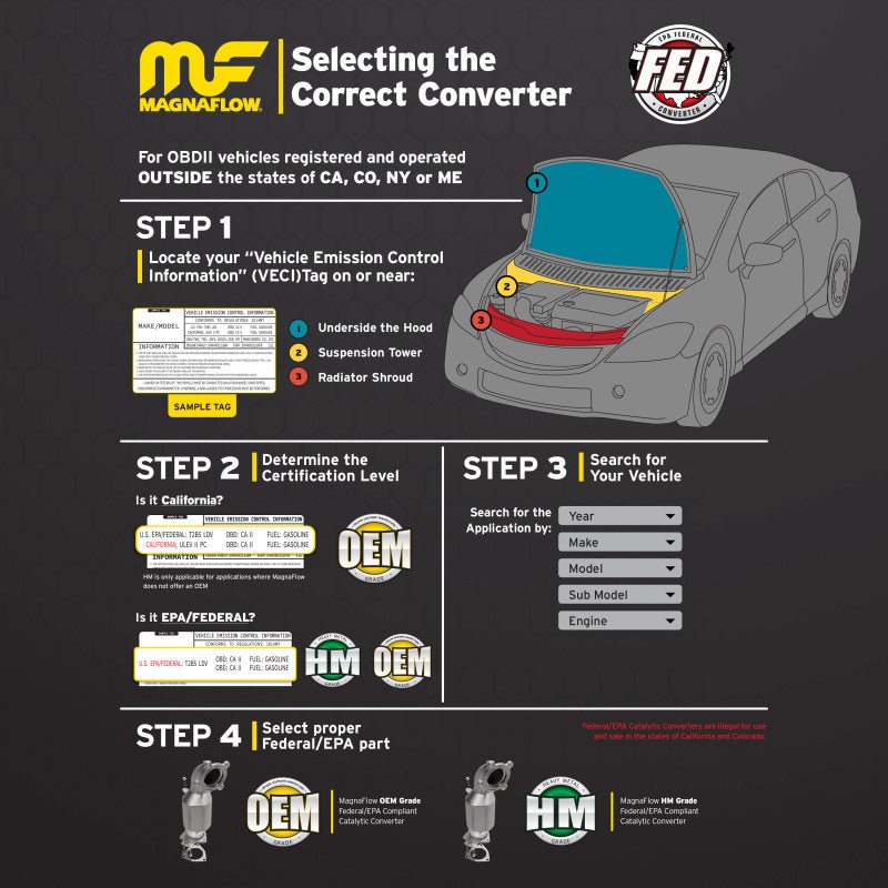 MagnaFlow OEM Grade Direct-Fit Catalytic Converter | 2015-2020 Ford F150 - Stateside Performance - Catalytic Converter Direct Fit - Magnaflow - MagnaFlow OEM Grade Direct-Fit Catalytic Converter | 2015-2020 Ford F150