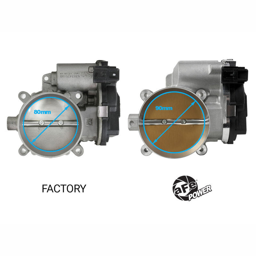 aFe Silver Bullet 90mm Throttle Body - 5.7L/6.4L V8 | 2015-2023 Dodge Challenger